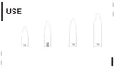 Choose The Right Model Of Alchemy Carbon Fins  - Infographic