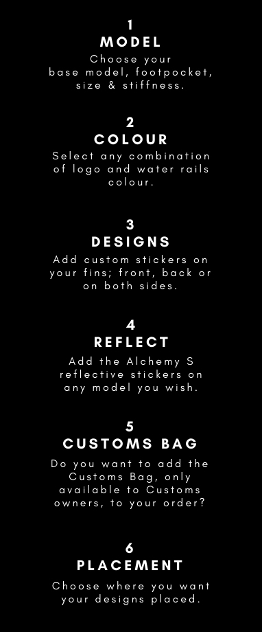 how to order alchemy customs